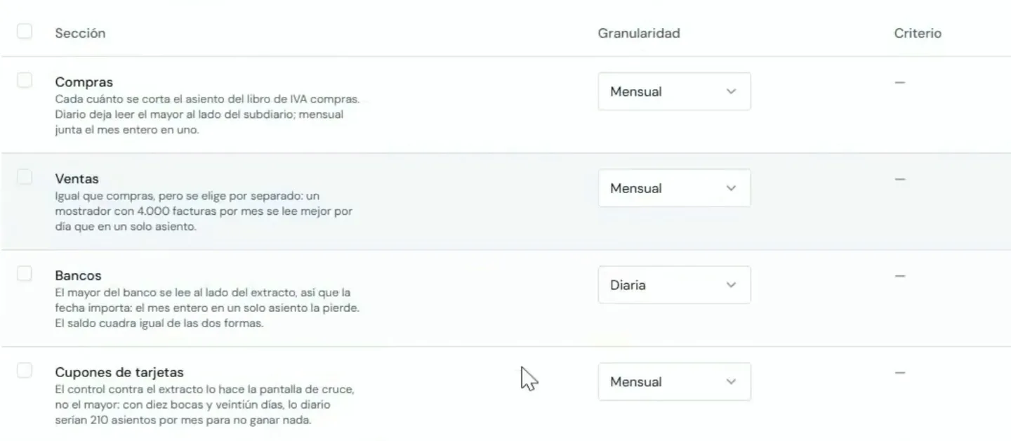 Configuración de la granularidad del asiento por sección: diaria o mensual